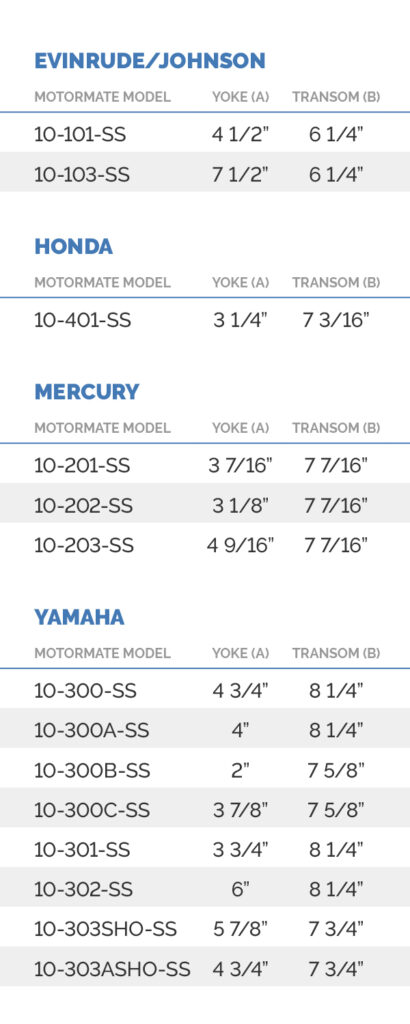 MotorMate-Measurements-Chart (1)